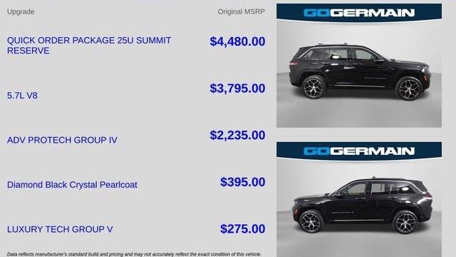 2022 Jeep Grand Cherokee Summit