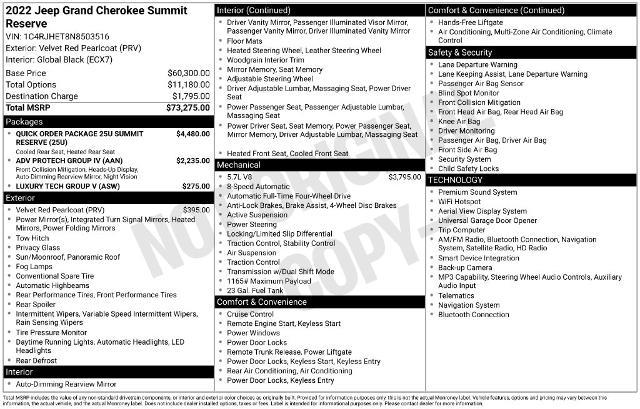 2022 Jeep Cherokee - $42,000