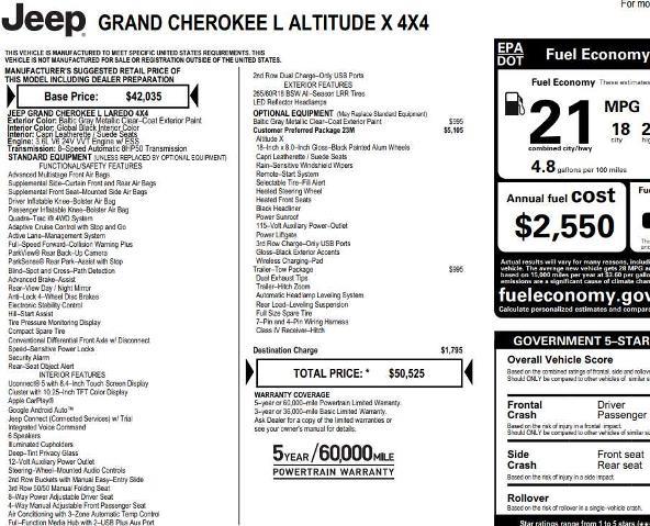 2024 Jeep Cherokee - $31,418
