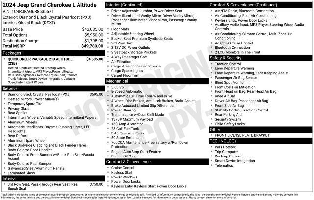 2024 Jeep Cherokee - $31,979
