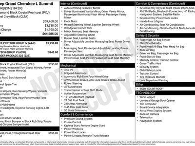Photo of a 2021 Jeep Grand Cherokee L 4X4 Summit 4DR SUV for sale