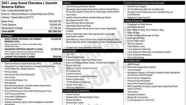 2021 Jeep Grand Cherokee L Summit