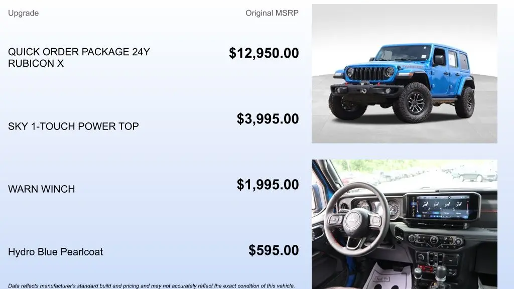 2024 Jeep Wrangler Rubicon