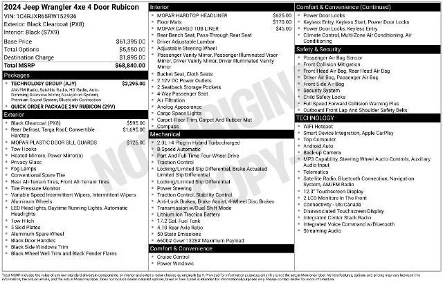 2024 Jeep Wrangler - $29,585