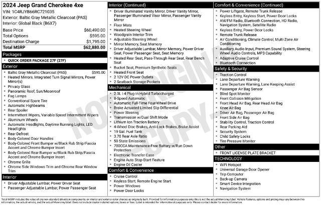 2024 Jeep Cherokee - $20,899