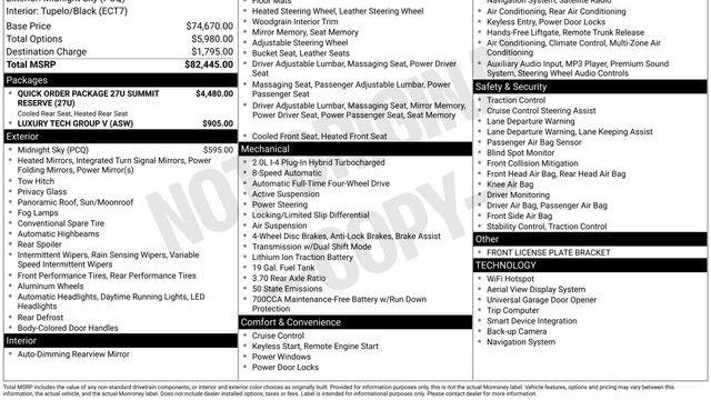 2024 Jeep Grand Cherokee Summit 4xe