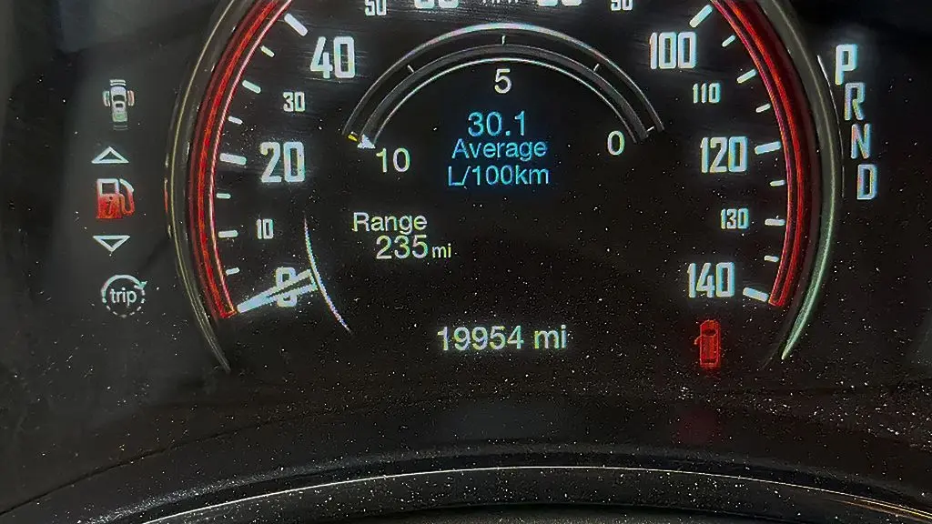 2025 Dodge Durango R/T 20th Anniversary Plus