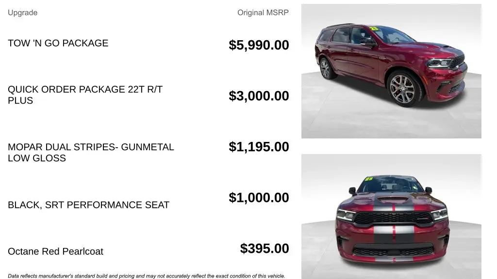 2023 Dodge Durango R/T Plus