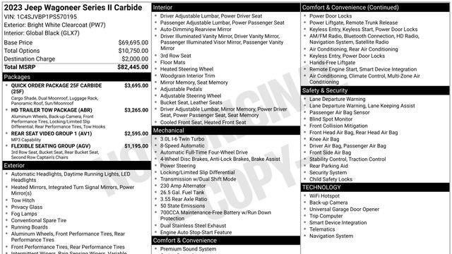 2023 Jeep Wagoneer Carbide