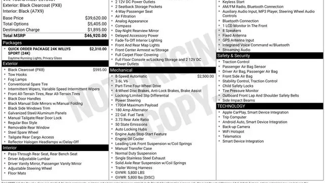 2023 Jeep Gladiator Freedom