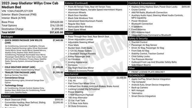2023 Jeep Gladiator Sport