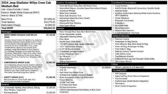 2024 Jeep Gladiator Texas Trail