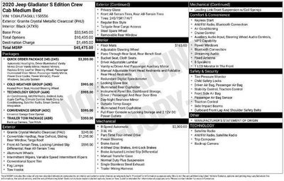 2020 Jeep Gladiator 4X4 Sport 4DR Crew Cab 5.0 FT. SB