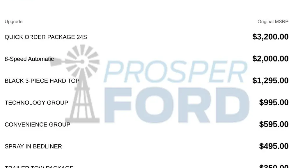 2020 Jeep Gladiator Sport Altitude