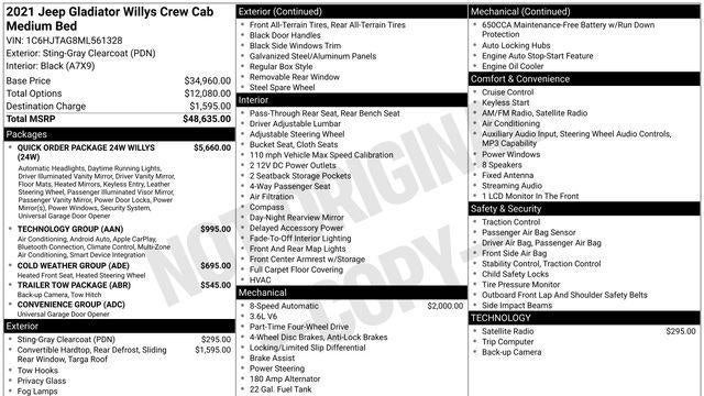 2021 Jeep Gladiator Willys