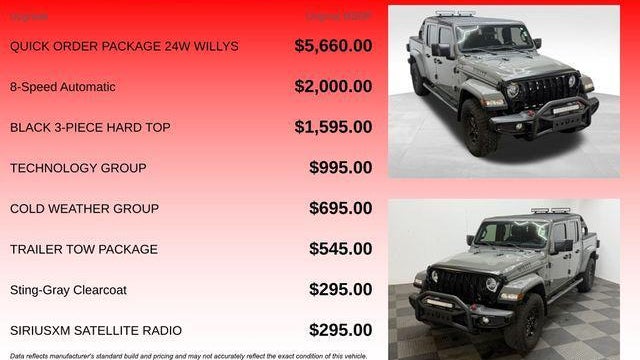 2021 Jeep Gladiator Willys