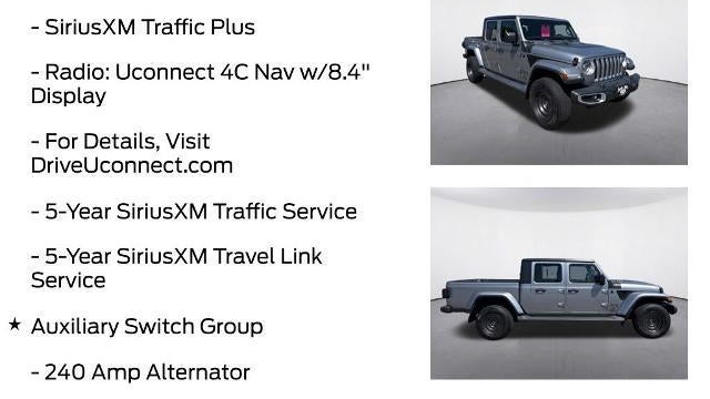 2020 Jeep Gladiator Overland
