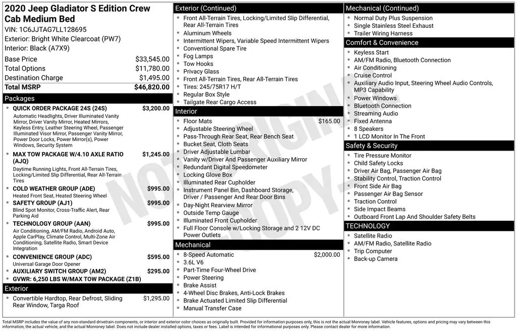 2020 Jeep Gladiator - $21,242