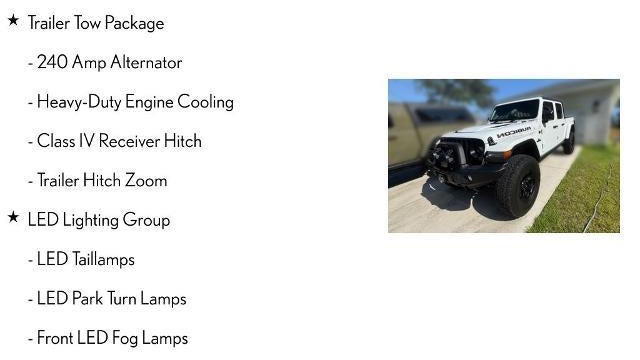 2023 Jeep Gladiator Rubicon FarOut
