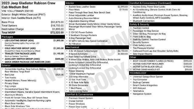 2023 Jeep Gladiator Rubicon FarOut