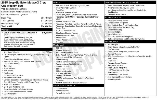 2025 Jeep Gladiator - $41,791