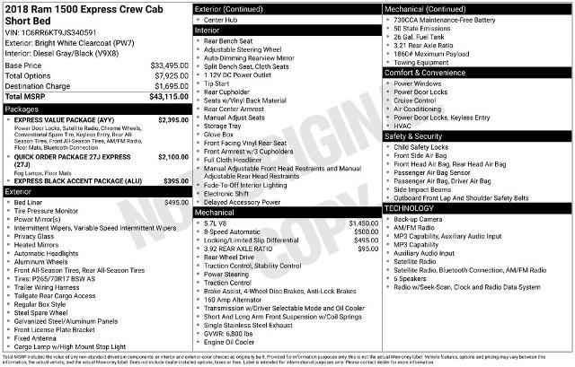 2018 Ram 1500 - $21,900