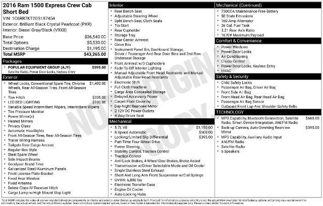 2016 Ram 1500 - $21,892
