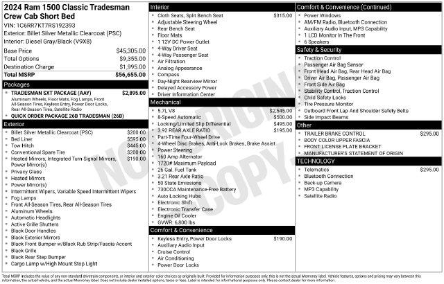 2024 Ram 1500 - $34,873