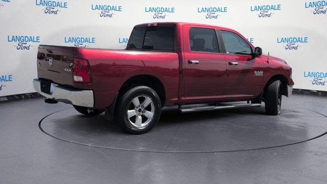 2015 Ram 1500 Big Horn