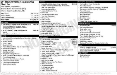 Photo of a 2014 RAM 1500 4X4 SLT 4DR Crew Cab 5.5 FT. SB Pickup for sale