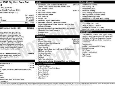 2018 RAM 1500 4X4 SLT 4DR Crew Cab 5.5 FT. SB Pickup