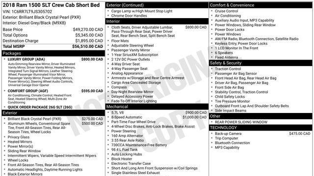 2018 Ram 1500 Big Horn