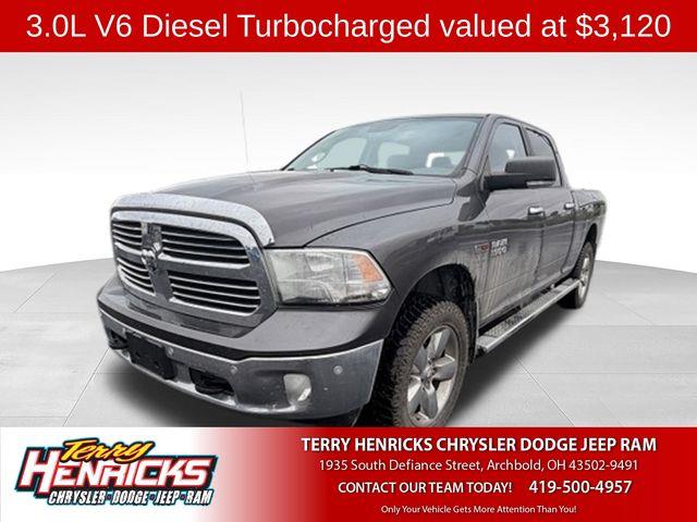 2015 Ram 1500