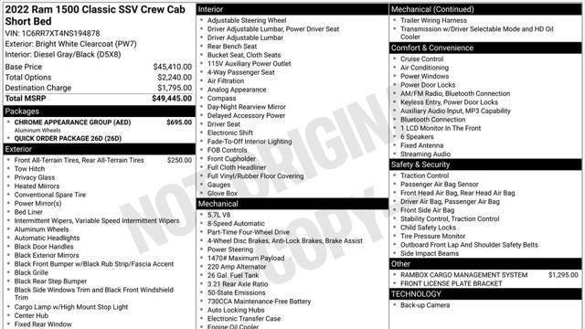 2022 Ram 1500 Classic SSV