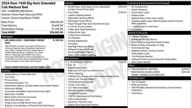2024 Ram 1500 Big Horn