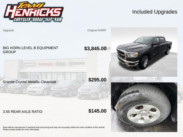 2023 Ram 1500 - $28,958