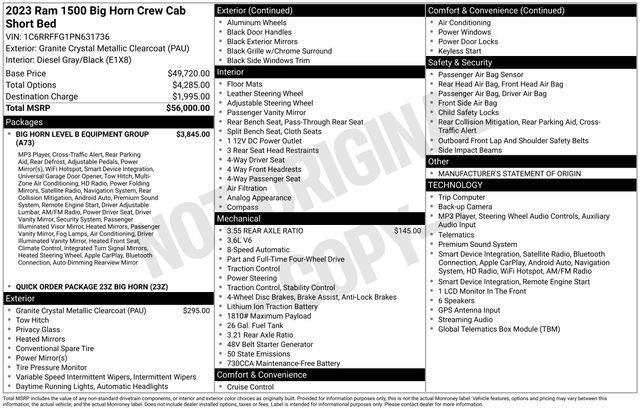 2023 Ram 1500 - $28,958