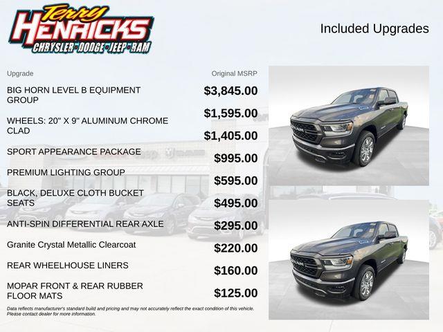 2023 Ram 1500 - $27,415