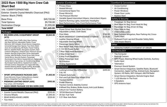 2023 Ram 1500 - $27,415