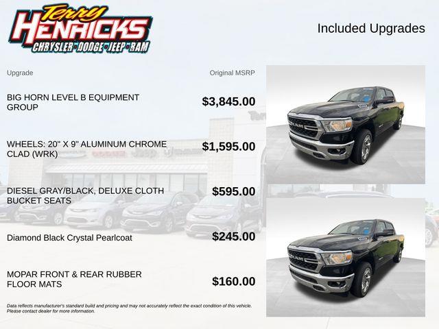 2023 Ram 1500 - $29,519