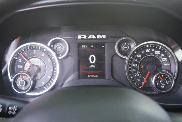 2024 Ram 1500 - $32,000
