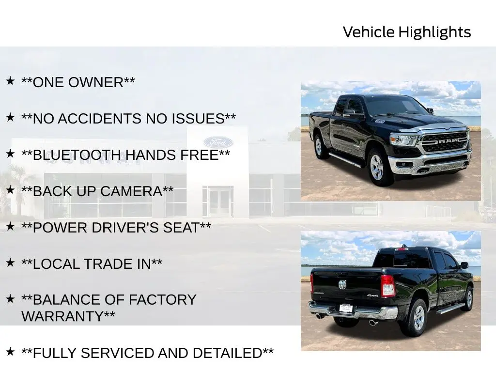 2022 Ram 1500 - $33,500