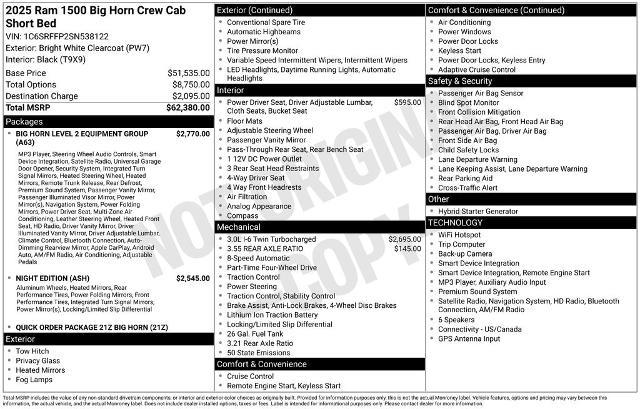 2025 Ram 1500 - $40,999