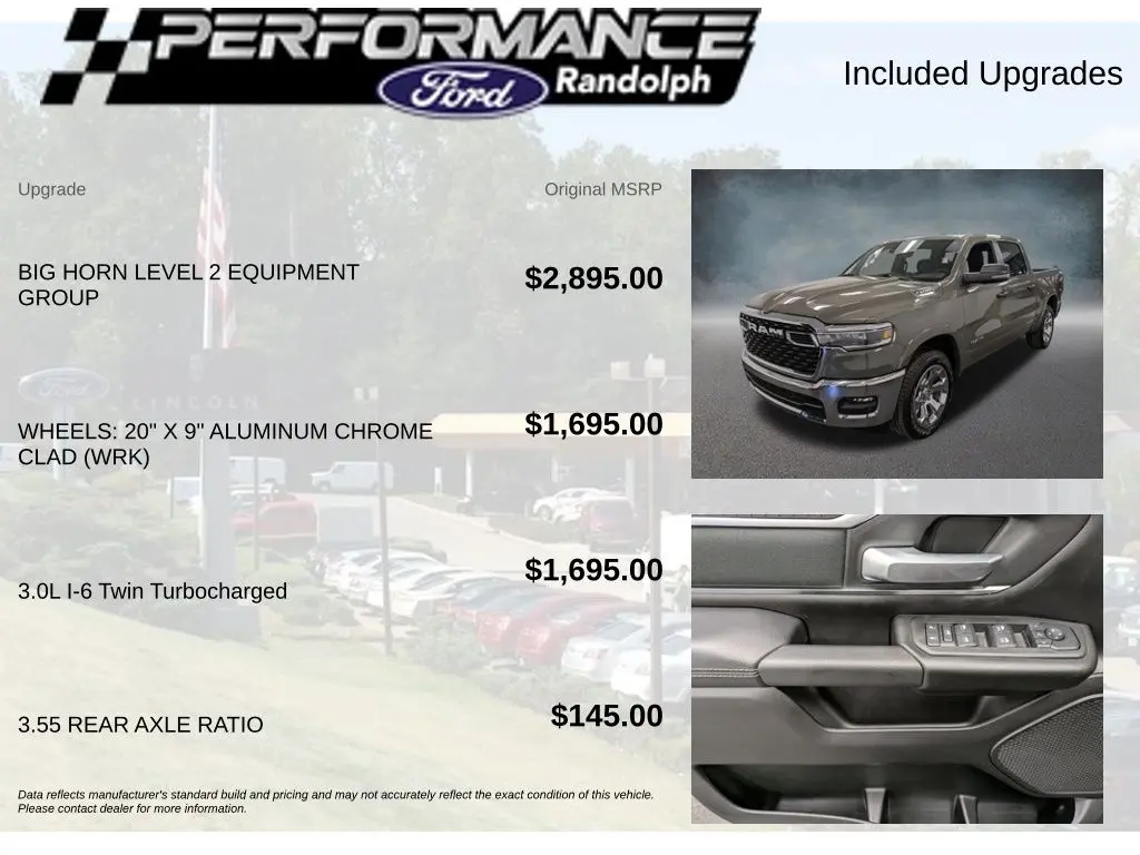 2026 Ram 1500 - $48,900