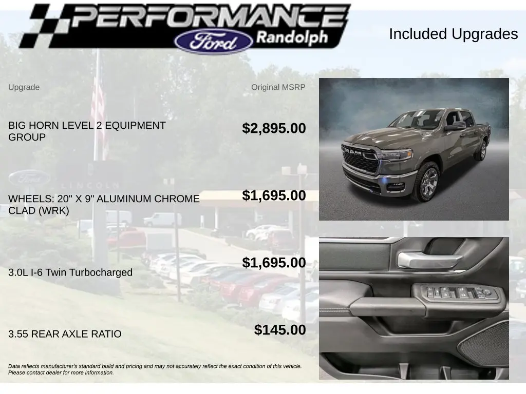 2026 Ram 1500 - $46,716