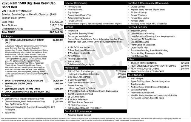 2026 Ram 1500 - $43,770