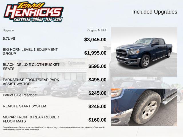 2024 Ram 1500 - $32,878