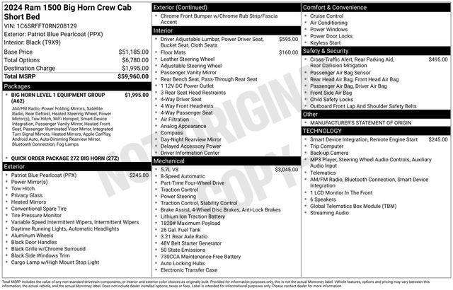 2024 Ram 1500 - $32,878