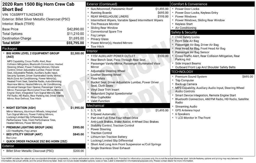 2020 Ram 1500 - $24,908