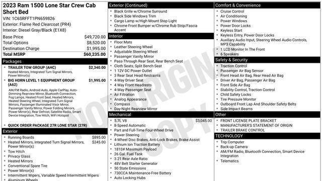 2023 Ram 1500 Big Horn